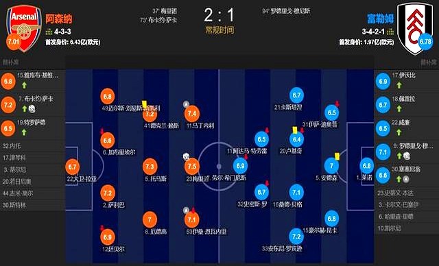 九游体育平台-球员伤病情况一览，对球队实力造成何种影响？的简单介绍