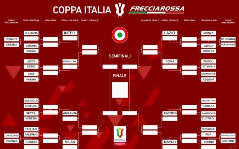 九游VIP-意大利全胜晋级!荷兰顺利出线