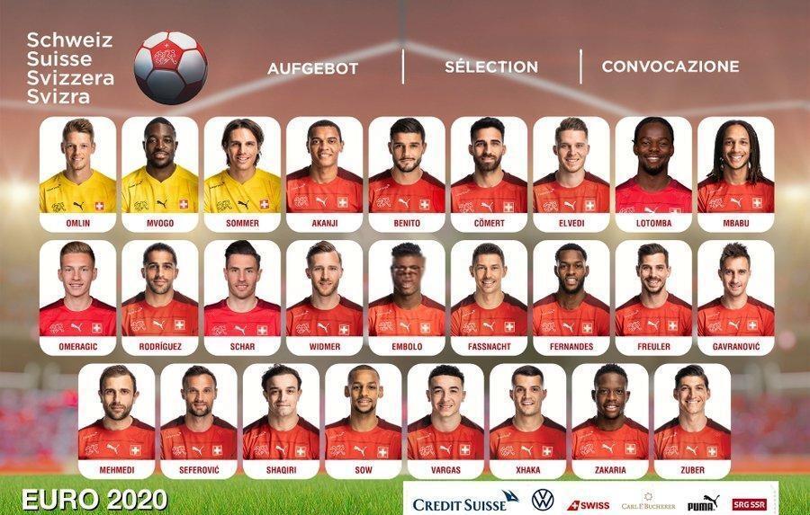 关于瑞士军团客场奋力取胜，晋级形势良好的信息