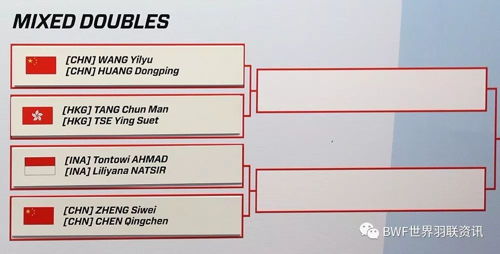 丹麦队碾压马来西亚队,辛杜关键制胜 丹麦队碾压马来西亚队,辛杜关键制胜