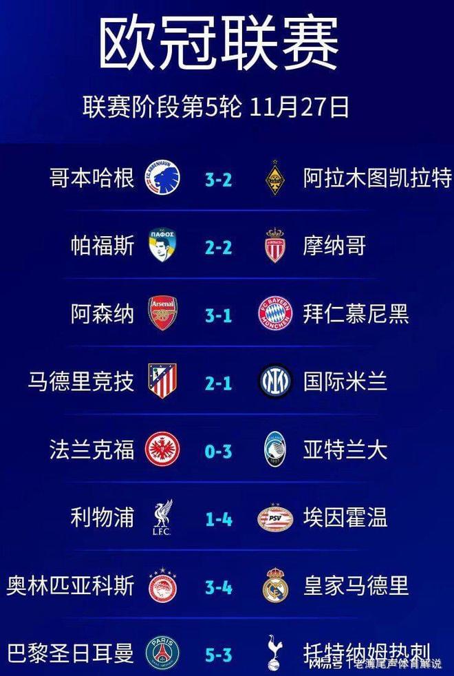 包含国际米兰逆转莱比锡红牛，姆巴佩关键制胜的词条